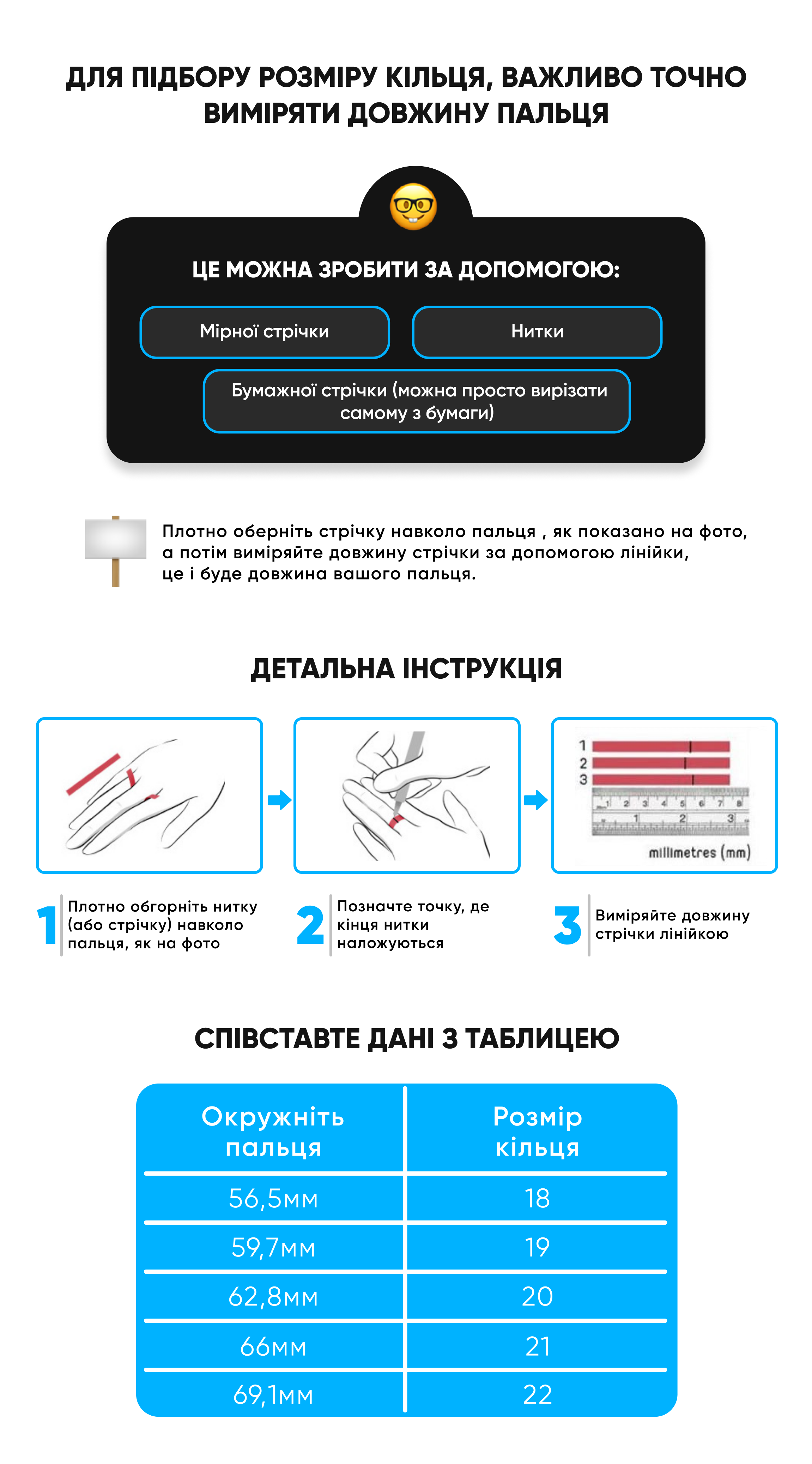 Правильний Розмір
