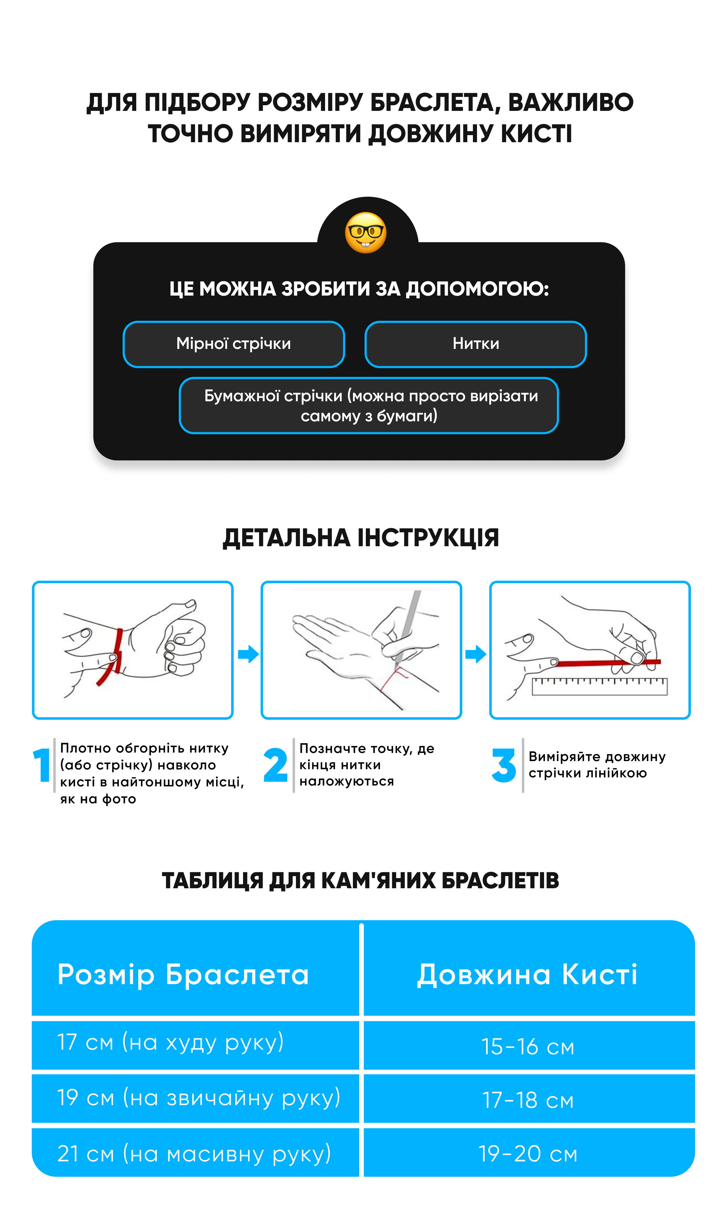 Правильний Розмір