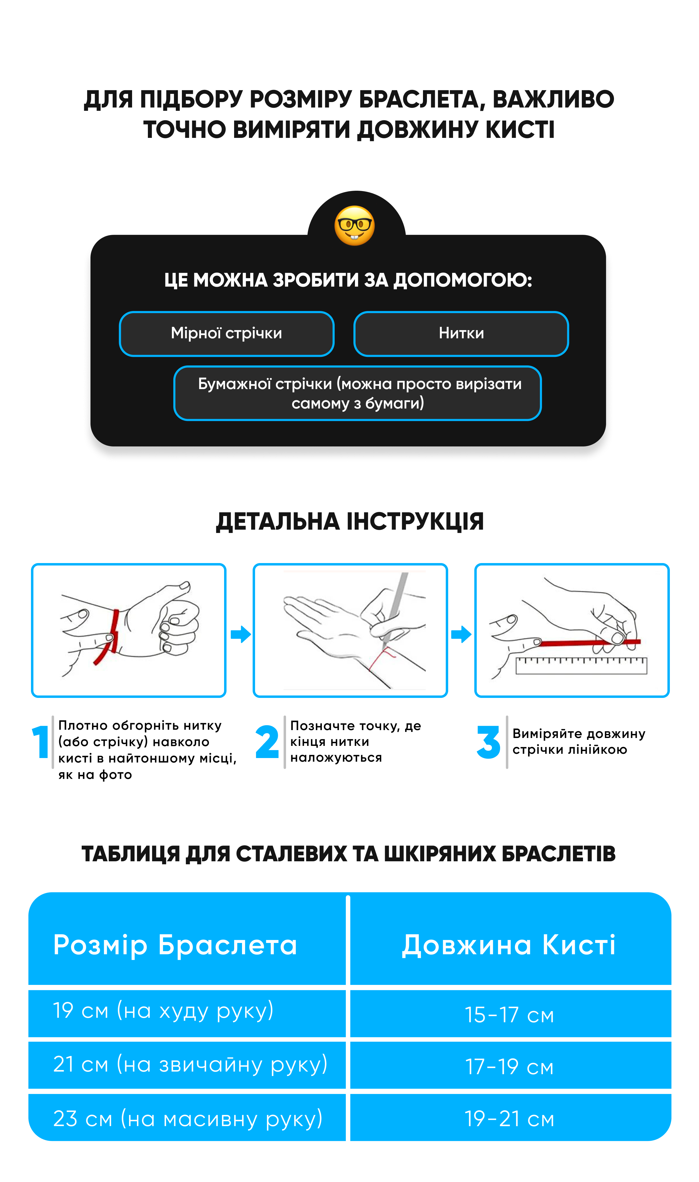 Правильний Розмір