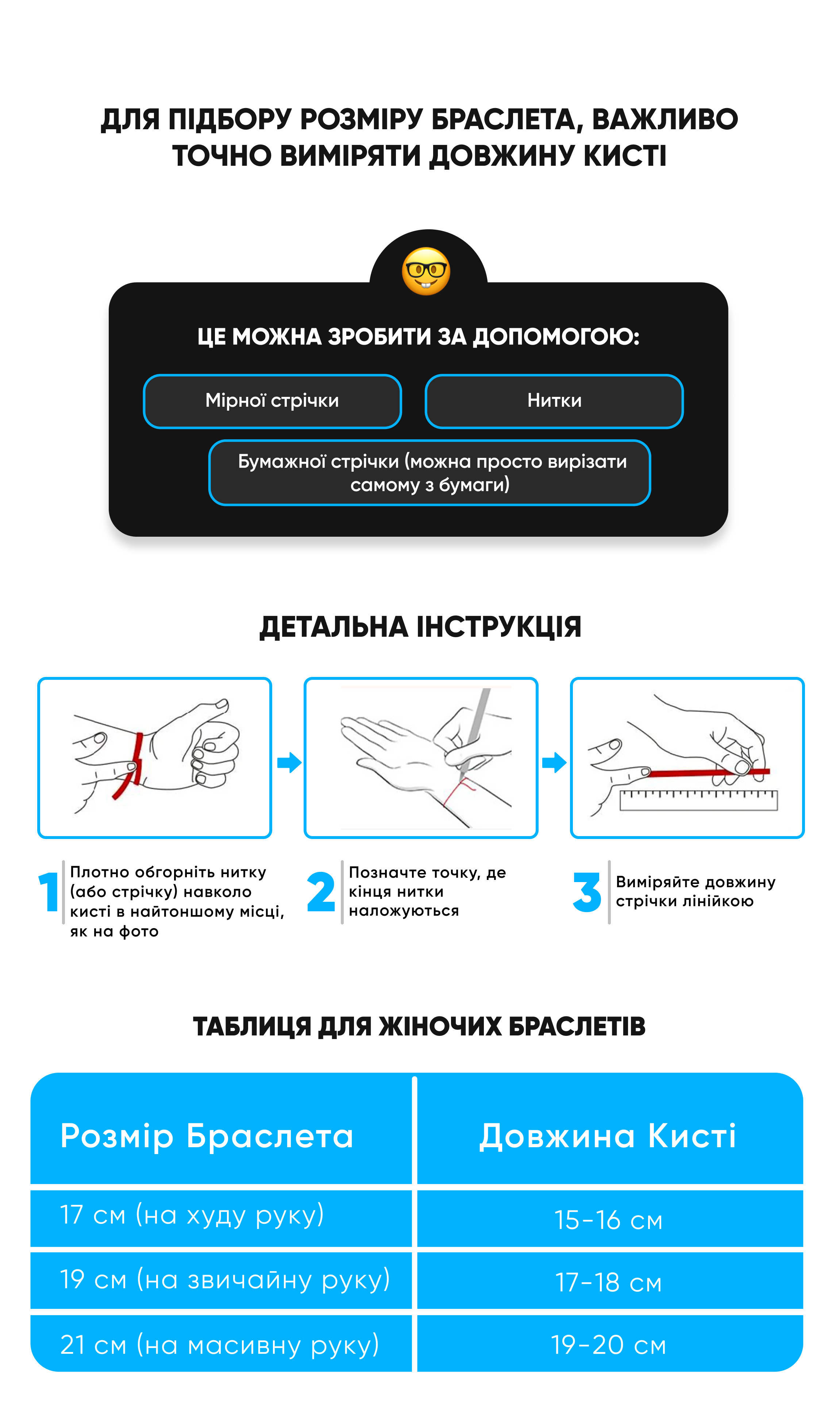 Правильний Розмір